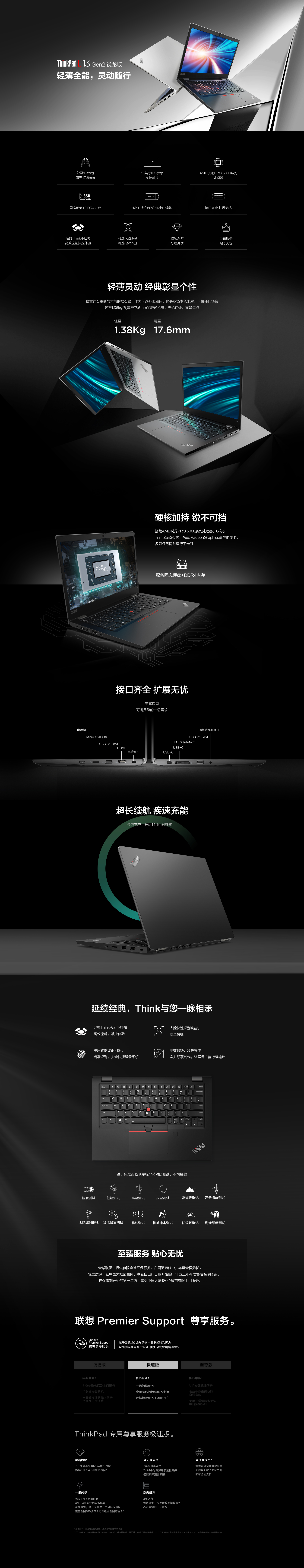 ThinkPad L13 Gen 2 锐龙版(图1)
